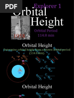 Pres 3 Orbital Height