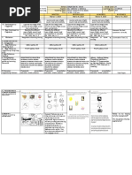 Dll-Science-Q3-Week 4