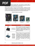 Tarjetamadre Practica PDF