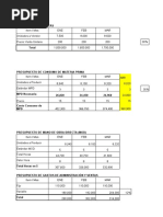 Ejercicios de Presupuestos