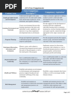 Core Competency Chart