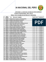 Resultados Entrevista