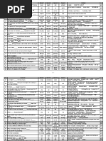 ECL 3 أسئلة