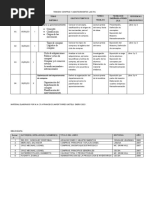 Temario Compras y Abastecimientos Lae 701