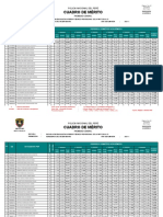 Cuadro - Mérito GENERAL PDF