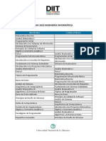 Plan Informatica 2023 Con Correlativas