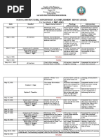 School Instructional Supervisory Accomplishment Report (Sisar)