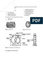 Nomenclature of Face and End Milling Cutter