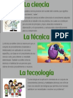 Ciencia Tecnica Tecnologia