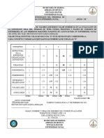 EVALUACION EXPOSICION ORAL Feb 2023