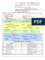 La Planification Annuelle U 15