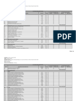 Planilha de Orçamento - Construção de Edifícios IV