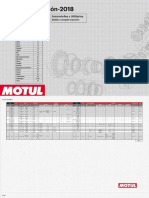 MOTUL Catalogo