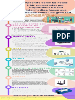 Infografia Metodo Cientifico Ciencias Ilustrado Colores Pastel