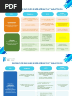 Ejes Estrategicos