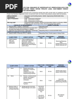 CITIZENS CHARTER NO. RO-F-03a. ISSUANCE OF CERTIFICATE OF VERIFICATION COV FOR THE TRANSPORT OF PLANTED TREES WITHIN PRIVATE LAND NON-TIMBER FOREST PRODUCTS EXCEPT RATTAN AND BAMBOO