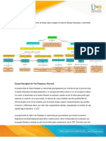 Mapa Ensayo 2conclusiones DimasBustos