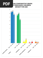 Candabong Graphical