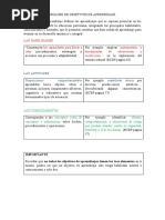 Secuencia y Desglose de Objetivos de Aprendizaje