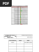 Matriz de Riesgos