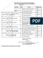 Jadwal Kuliah Bulan Puasa Semester 1 Periode Genap 2022