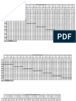 Tablas para Cuantias de Aceros y Dise o de Vigas