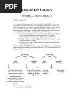 Criminal Law Summary