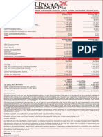 Unga Group Financial Report Year Ended June 2018