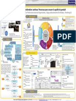 Procesus Assurance Qualite