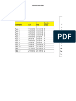 Gantt Chart Excel Template