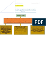 Unidad 2. Actividad. 2 Derecho Romano II PDF