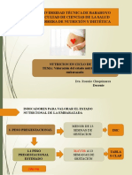 Valoración Del Estado Nutricional de La Embarazada