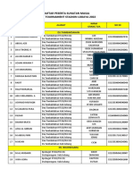 Daftar Peserta Sunatan Masal Oke