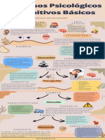 Infografía Algunas Cosas Que Puedes Hacer en Tu Tiempo Libre Divertido Ilustrado Sticker Azul PDF