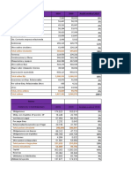 Finanzas Analisis