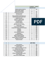 Listado de Partidas Actualizado