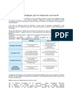 Alignement Balanced Scorecard