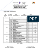 Pensum PNF ENFERMERIA OXA - MS DOS FIRMAS