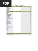 Gastos de Empresas en Excel