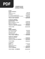 TALLER Estados Financieros Proyectados Com