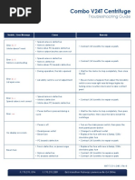 MKT-7.5.3-L-248 Combo V24T Troubleshooting Guide For Email