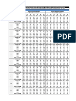 Tabela-De-Pressão-Arterial Inf Adolesc 2017 PDF