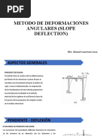 Metodo de Deformaciones Angulares (Slope Deflection)