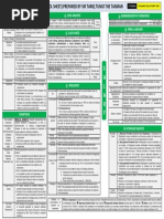 2 Salary - Control Sheet - SirTariqTunio - ARTT