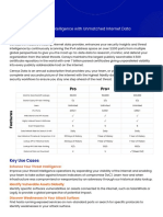 Censys Search - Datasheet