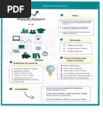 Educación Financiera Programa Estudios Sociales