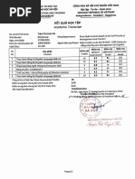 GPA-1st Year