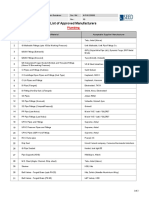 PHE Approved Manufacturers List