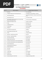 FIRE Approved Manufacturers List