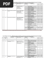 College List-2021-22 - As On 07-09-2021